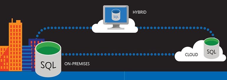 Services cloud vs. serveurs